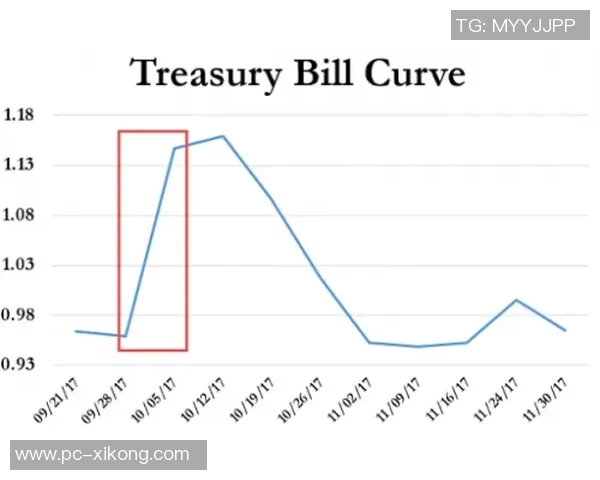 多特若出售杜兰维尔巴塞尔将获分成收益分享